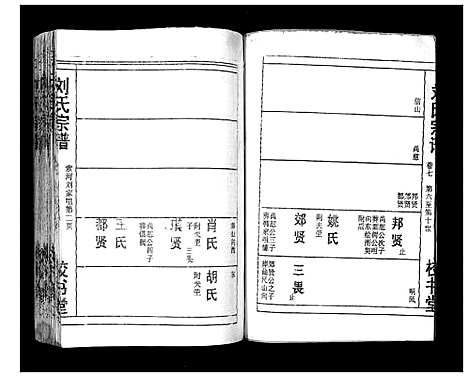 [刘]刘氏宗谱_13卷首末各1卷 (湖北) 刘氏家谱_八.pdf