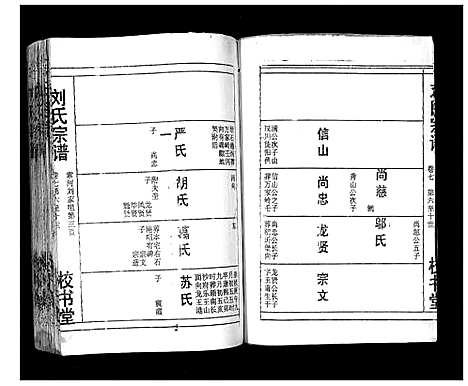 [刘]刘氏宗谱_13卷首末各1卷 (湖北) 刘氏家谱_八.pdf