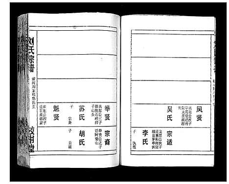 [刘]刘氏宗谱_13卷首末各1卷 (湖北) 刘氏家谱_八.pdf