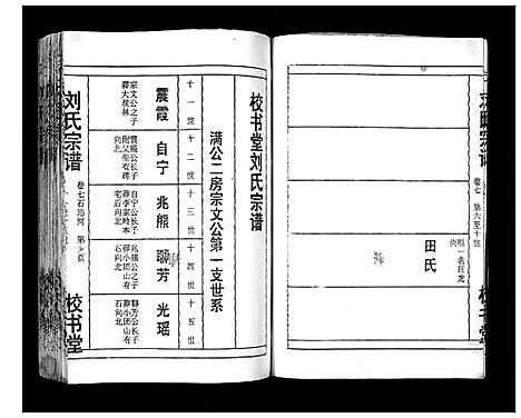 [刘]刘氏宗谱_13卷首末各1卷 (湖北) 刘氏家谱_八.pdf