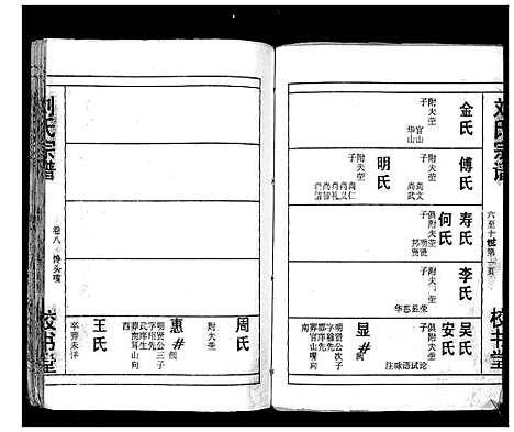 [刘]刘氏宗谱_13卷首末各1卷 (湖北) 刘氏家谱_九.pdf