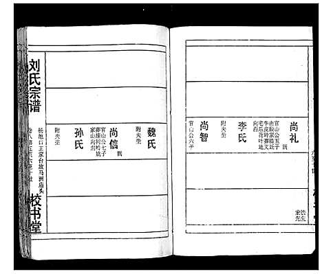 [刘]刘氏宗谱_13卷首末各1卷 (湖北) 刘氏家谱_九.pdf