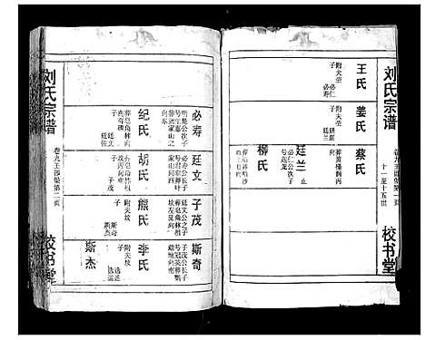 [刘]刘氏宗谱_13卷首末各1卷 (湖北) 刘氏家谱_十.pdf