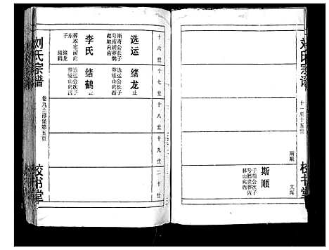 [刘]刘氏宗谱_13卷首末各1卷 (湖北) 刘氏家谱_十.pdf