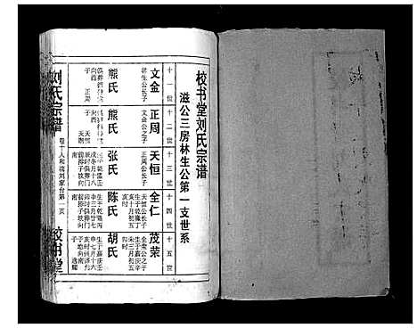 [刘]刘氏宗谱_13卷首末各1卷 (湖北) 刘氏家谱_十一.pdf