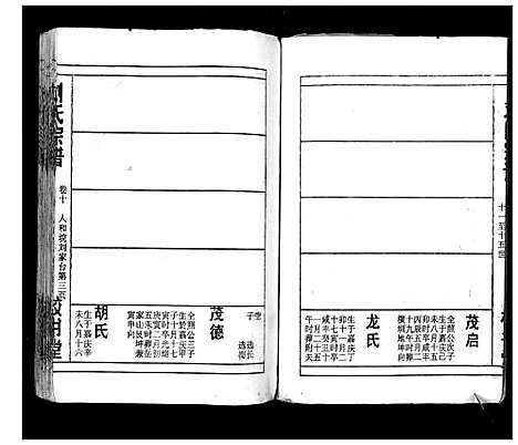 [刘]刘氏宗谱_13卷首末各1卷 (湖北) 刘氏家谱_十一.pdf