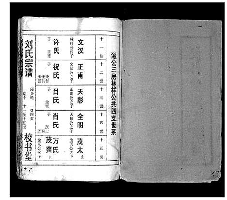 [刘]刘氏宗谱_13卷首末各1卷 (湖北) 刘氏家谱_十二.pdf