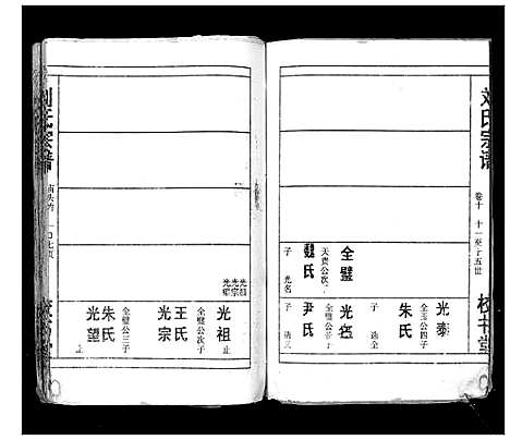 [刘]刘氏宗谱_13卷首末各1卷 (湖北) 刘氏家谱_十二.pdf