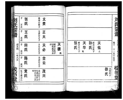 [刘]刘氏宗谱_13卷首末各1卷 (湖北) 刘氏家谱_十二.pdf