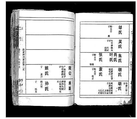 [刘]刘氏宗谱_13卷首末各1卷 (湖北) 刘氏家谱_十三.pdf