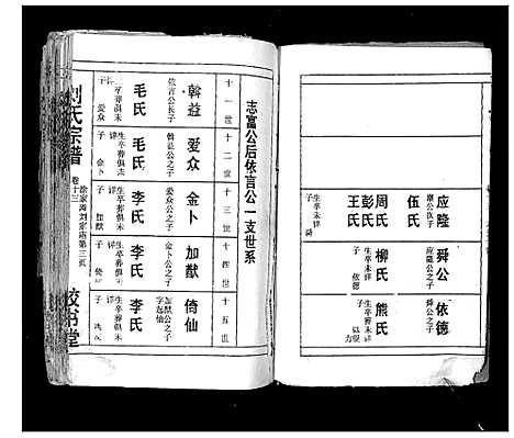 [刘]刘氏宗谱_13卷首末各1卷 (湖北) 刘氏家谱_十三.pdf