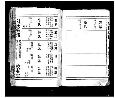 [刘]刘氏宗谱_13卷首末各1卷 (湖北) 刘氏家谱_十三.pdf