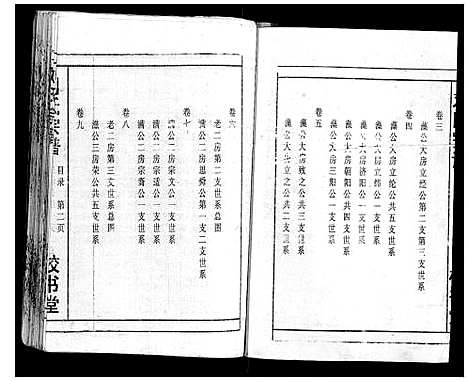 [刘]刘氏宗谱_13卷首末各1卷 (湖北) 刘氏家谱_二.pdf