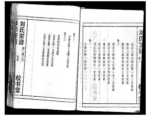 [刘]刘氏宗谱_13卷首末各1卷 (湖北) 刘氏家谱_二.pdf