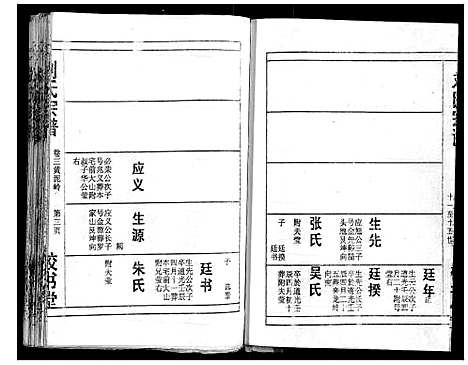 [刘]刘氏宗谱_13卷首末各1卷 (湖北) 刘氏家谱_四.pdf