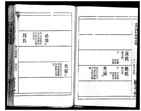 [刘]刘氏宗谱_13卷首末各1卷 (湖北) 刘氏家谱_四.pdf