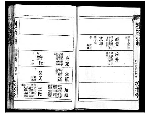 [刘]刘氏宗谱_13卷首末各1卷 (湖北) 刘氏家谱_四.pdf