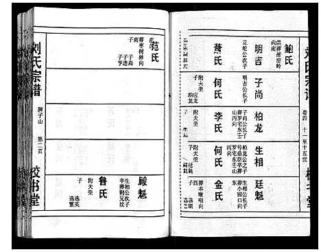 [刘]刘氏宗谱_13卷首末各1卷 (湖北) 刘氏家谱_五.pdf