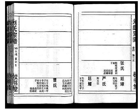 [刘]刘氏宗谱_13卷首末各1卷 (湖北) 刘氏家谱_五.pdf