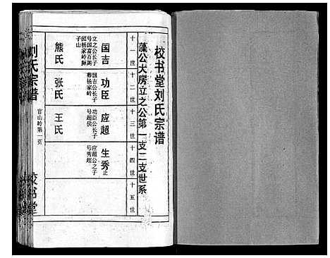 [刘]刘氏宗谱_13卷首末各1卷 (湖北) 刘氏家谱_六.pdf