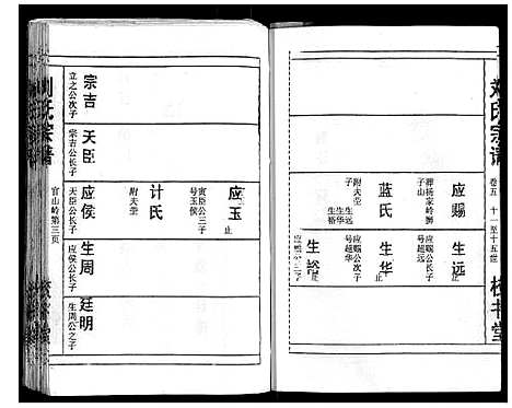 [刘]刘氏宗谱_13卷首末各1卷 (湖北) 刘氏家谱_六.pdf