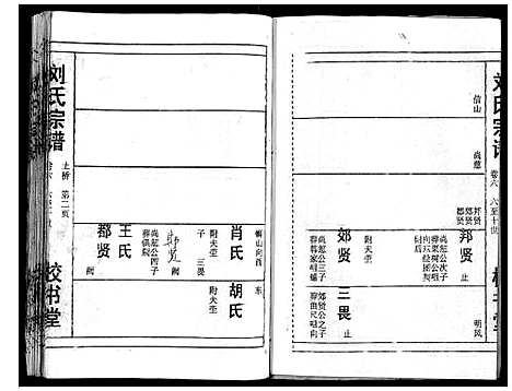 [刘]刘氏宗谱_13卷首末各1卷 (湖北) 刘氏家谱_七.pdf