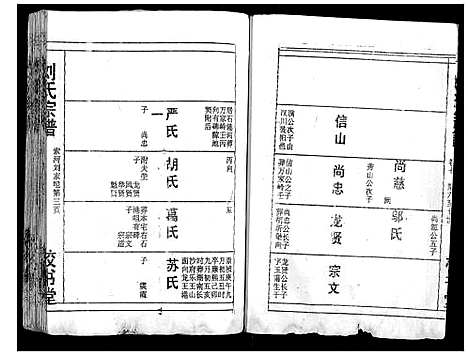 [刘]刘氏宗谱_13卷首末各1卷 (湖北) 刘氏家谱_八.pdf