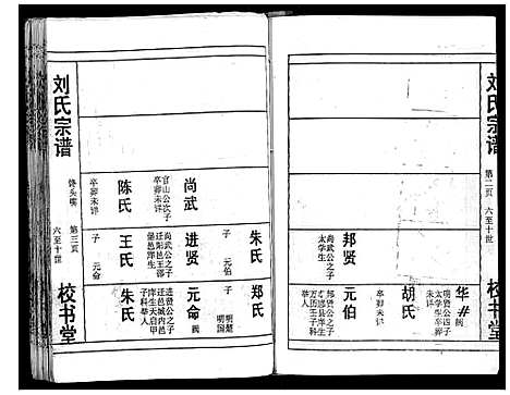 [刘]刘氏宗谱_13卷首末各1卷 (湖北) 刘氏家谱_九.pdf