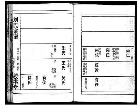 [刘]刘氏宗谱_13卷首末各1卷 (湖北) 刘氏家谱_九.pdf