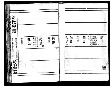 [刘]刘氏宗谱_13卷首末各1卷 (湖北) 刘氏家谱_九.pdf