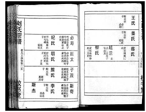 [刘]刘氏宗谱_13卷首末各1卷 (湖北) 刘氏家谱_十.pdf