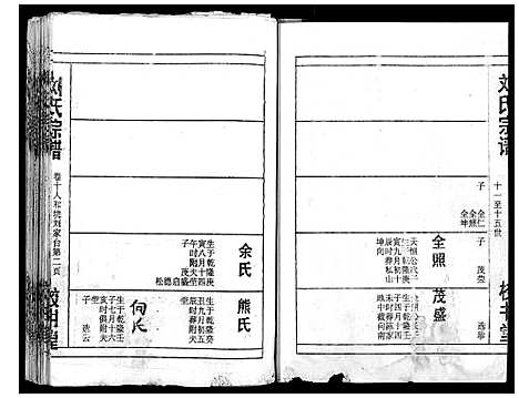 [刘]刘氏宗谱_13卷首末各1卷 (湖北) 刘氏家谱_十一.pdf