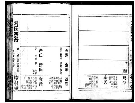 [刘]刘氏宗谱_13卷首末各1卷 (湖北) 刘氏家谱_十一.pdf