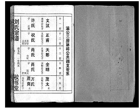 [刘]刘氏宗谱_13卷首末各1卷 (湖北) 刘氏家谱_十二.pdf