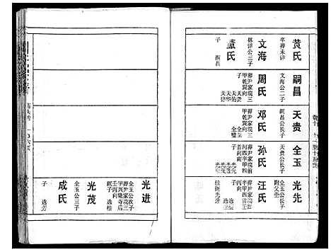 [刘]刘氏宗谱_13卷首末各1卷 (湖北) 刘氏家谱_十二.pdf