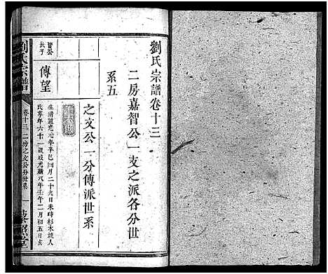 [刘]刘氏宗谱_18卷首1卷-长阳刘氏宗谱_Liu Shi (湖北) 刘氏家谱_十.pdf