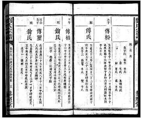 [刘]刘氏宗谱_18卷首1卷-长阳刘氏宗谱_Liu Shi (湖北) 刘氏家谱_十.pdf