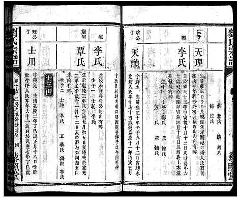 [刘]刘氏宗谱_18卷首1卷-长阳刘氏宗谱_Liu Shi (湖北) 刘氏家谱_十三.pdf