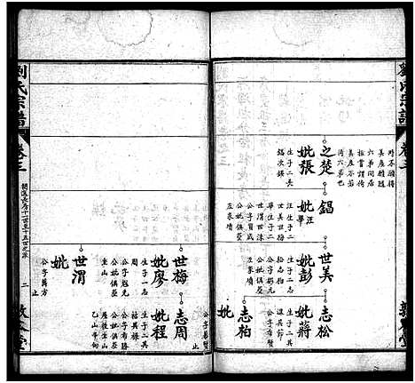 [刘]刘氏宗谱_22卷首4卷-Liu Shi (湖北) 刘氏家谱_七.pdf