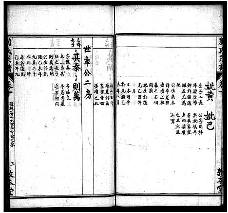 [刘]刘氏宗谱_22卷首4卷-Liu Shi (湖北) 刘氏家谱_十三.pdf