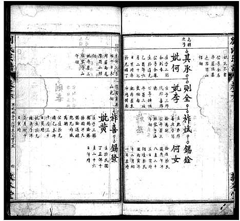 [刘]刘氏宗谱_22卷首4卷-Liu Shi (湖北) 刘氏家谱_十九.pdf