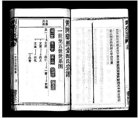 [刘]刘氏宗谱_6卷首2卷-刘氏宗谱 (湖北) 刘氏家谱_六.pdf