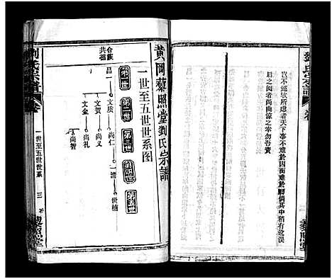 [刘]刘氏宗谱_6卷首2卷-刘氏宗谱 (湖北) 刘氏家谱_七.pdf