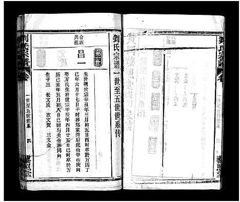 [刘]刘氏宗谱_6卷首2卷-刘氏宗谱 (湖北) 刘氏家谱_七.pdf