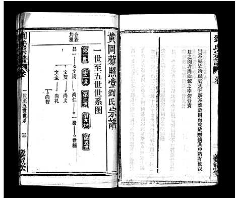 [刘]刘氏宗谱_6卷首2卷-刘氏宗谱 (湖北) 刘氏家谱_八.pdf