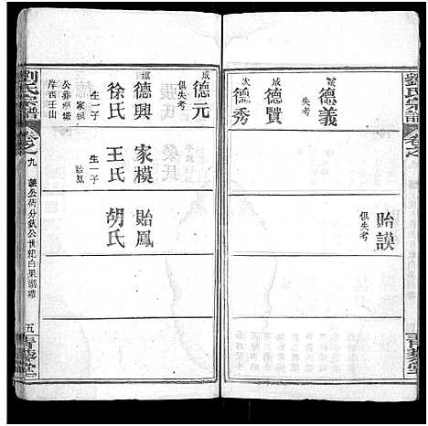 [刘]刘氏宗谱_总卷数不详-刘氏宗谱 (湖北) 刘氏家谱_十七.pdf