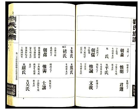 [刘]刘氏族谱 (湖北) 刘氏家谱_三.pdf