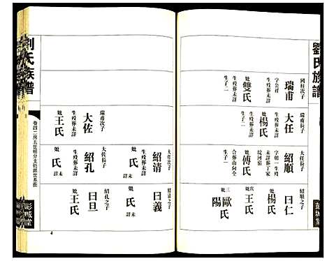 [刘]刘氏族谱 (湖北) 刘氏家谱_四.pdf