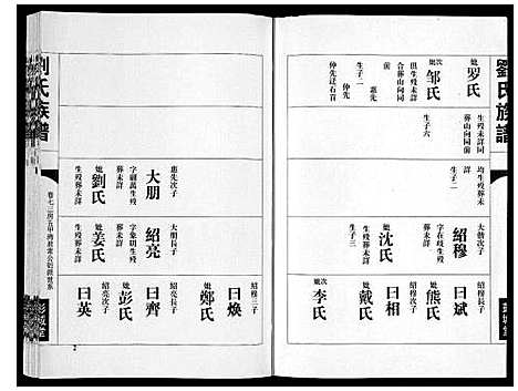 [刘]刘氏族谱 (湖北) 刘氏家谱_七.pdf