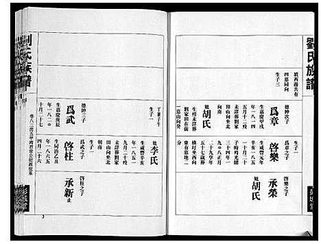 [刘]刘氏族谱 (湖北) 刘氏家谱_八.pdf